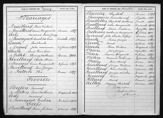 1893-1902