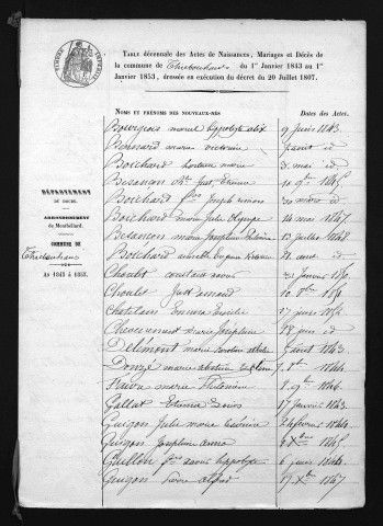 1843-1852