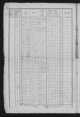 1856
