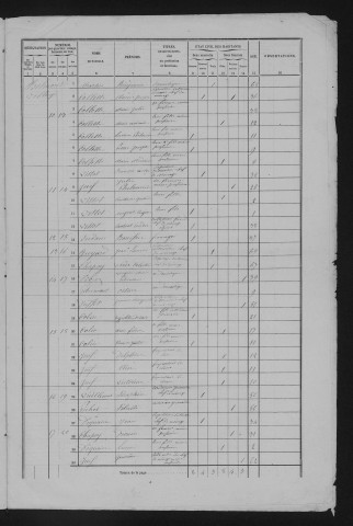 1861