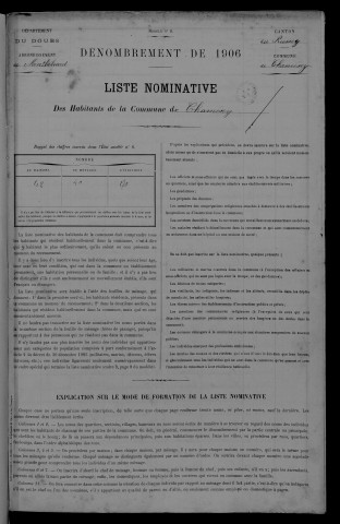 1906