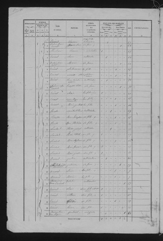 1861