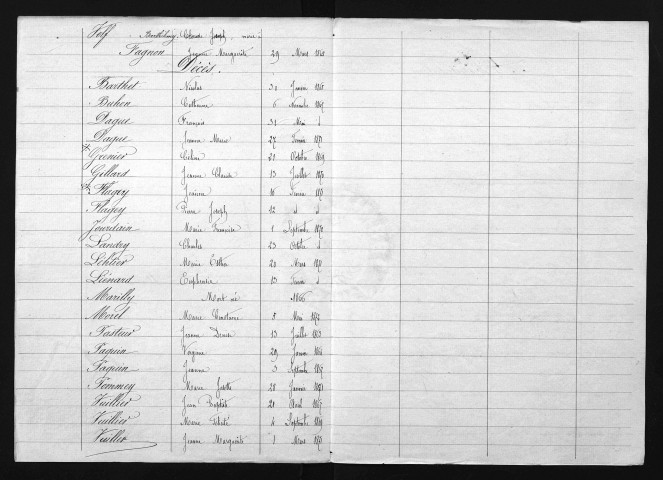 1863-1872
