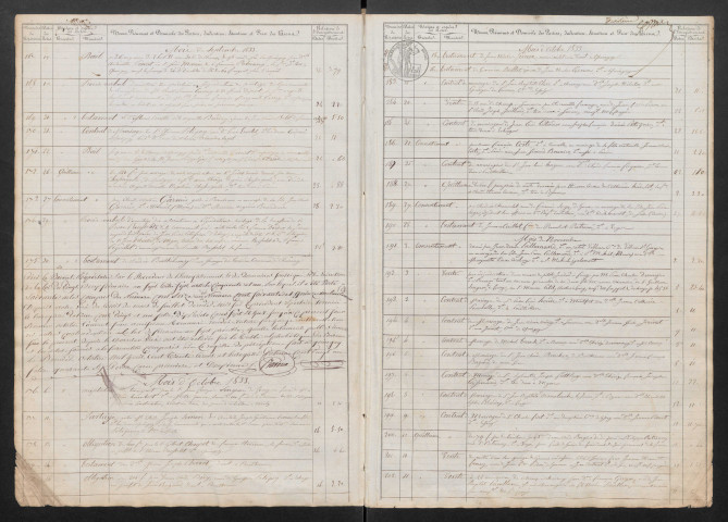 Claude Antoine Angélique Tonnot