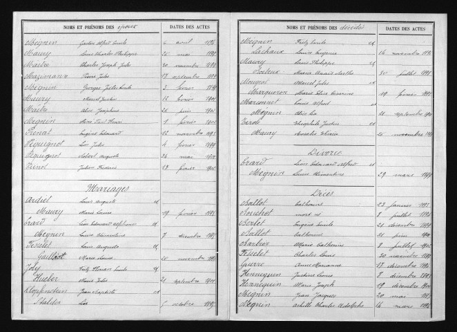 1893-1902