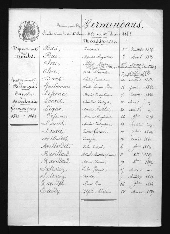 1853-1862