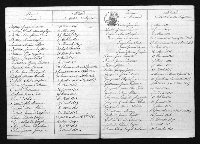 1803-1812