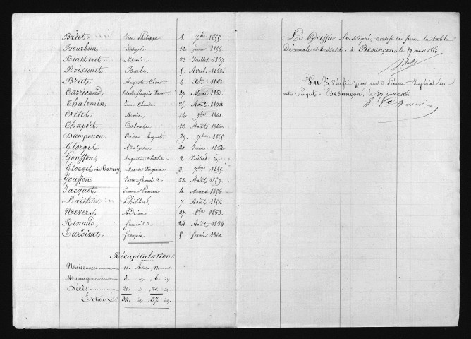 1853-1862