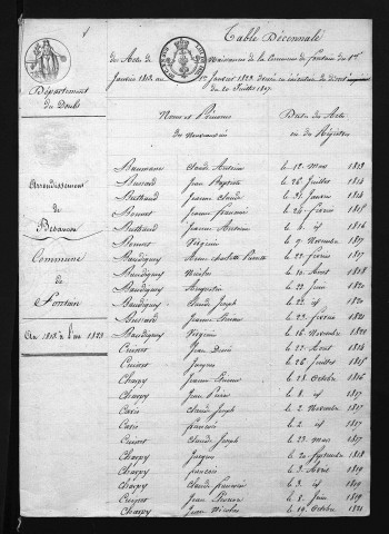 1813-1822