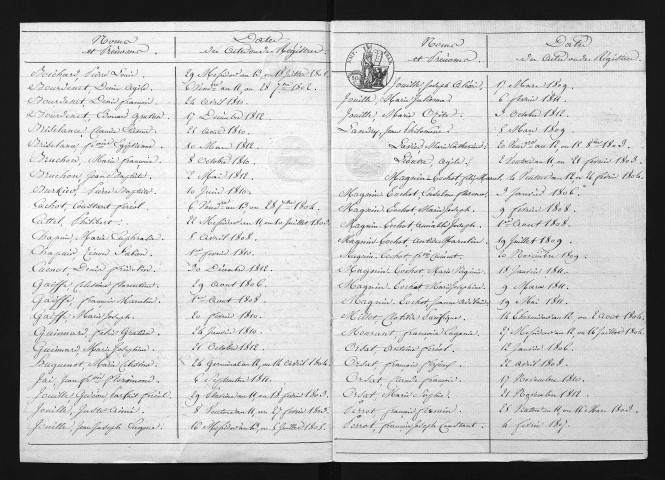1803-1812