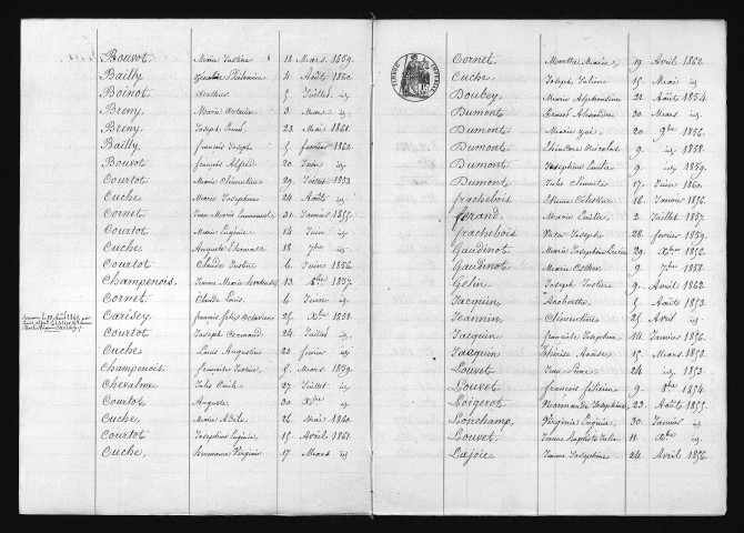 1853-1862