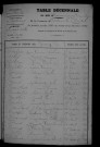 1903-1912