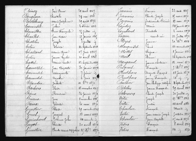 1863-1872