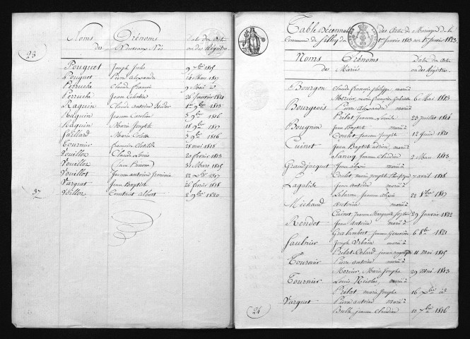 1813-1822