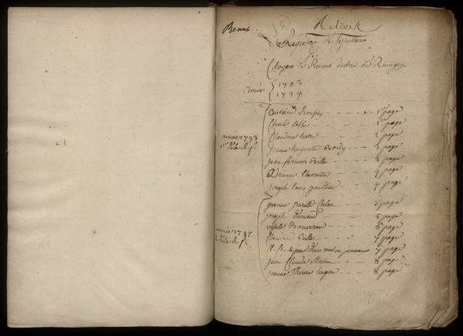 D 1793-1842