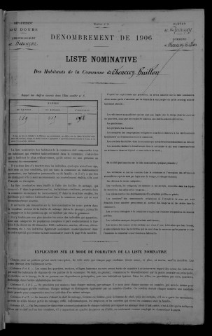 1906