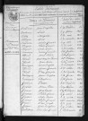 1803-1822