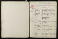 1933-1942