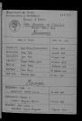 1933-1942