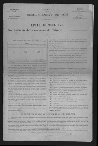 1896