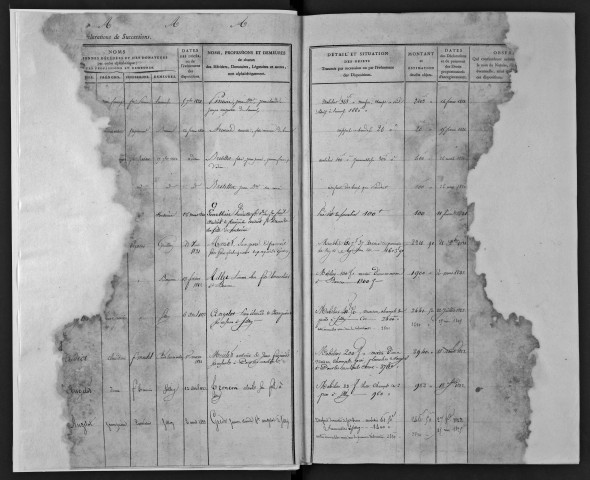1820-1825