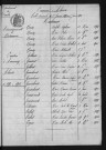 1893-1902