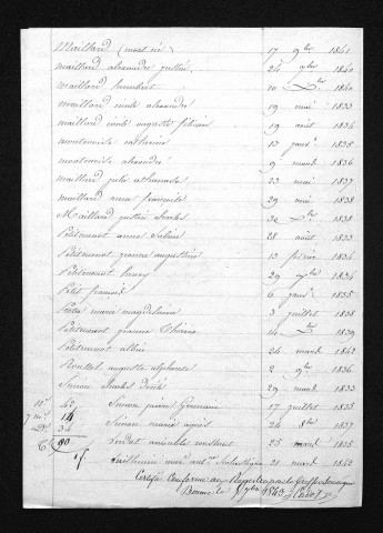 1833-1842