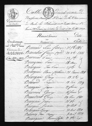 1813-1822