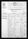 1813-1822