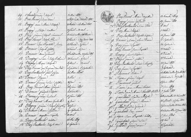 1803-1812