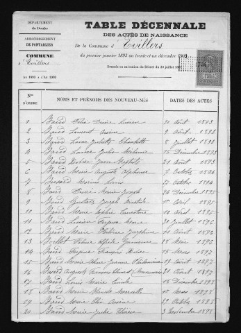 1893-1902