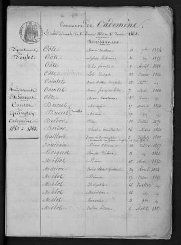 1853-1862
