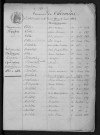 1853-1862