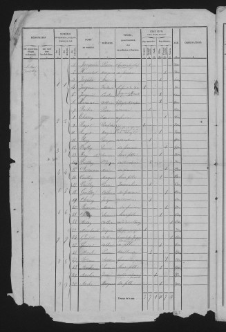 1846