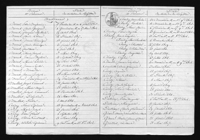 1803-1812