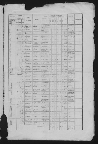 1872