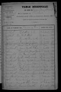1903-1912