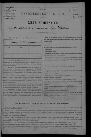 1906
