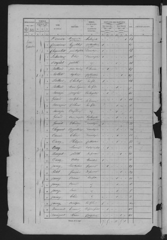 1861