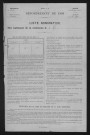 1896
