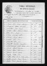 1873-1882