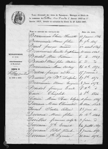 1843-1852