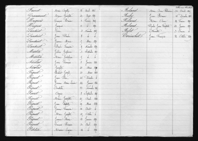 1863-1872