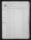 1823-1832