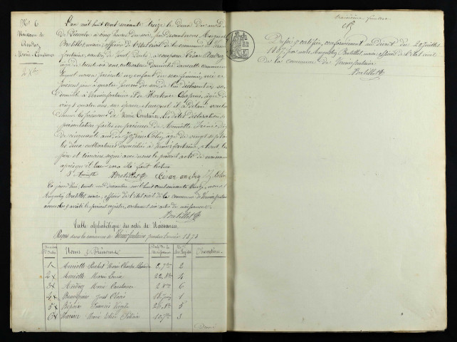 N 1873-1882