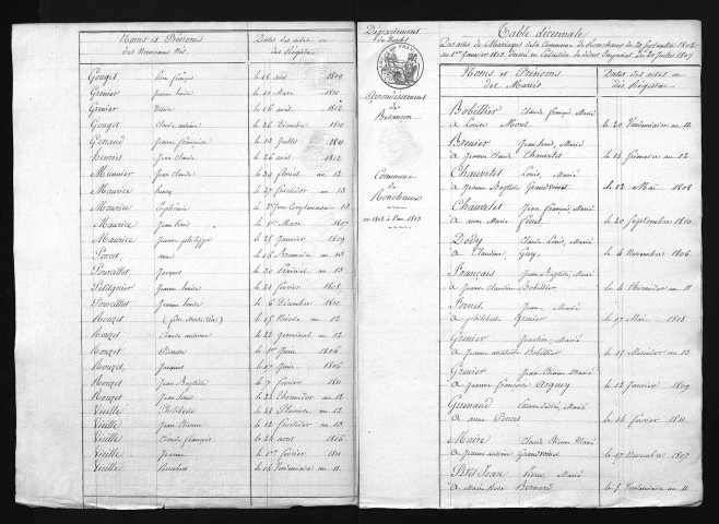 1803-1812