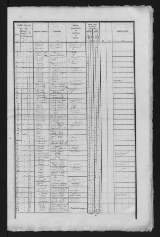 1841