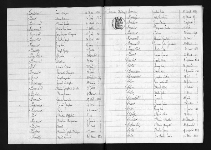 1863-1872