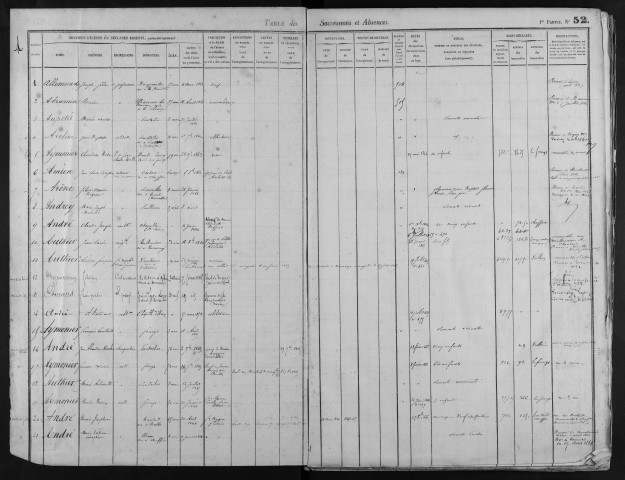 1863-1868