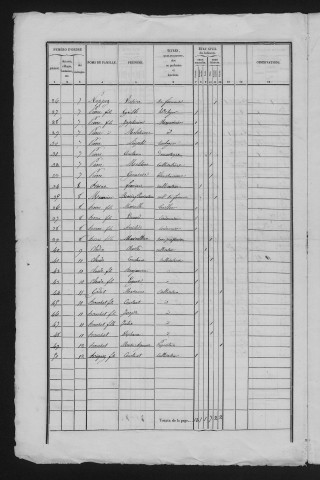 1841